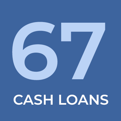 67cashtoday.com Instant Loans Online